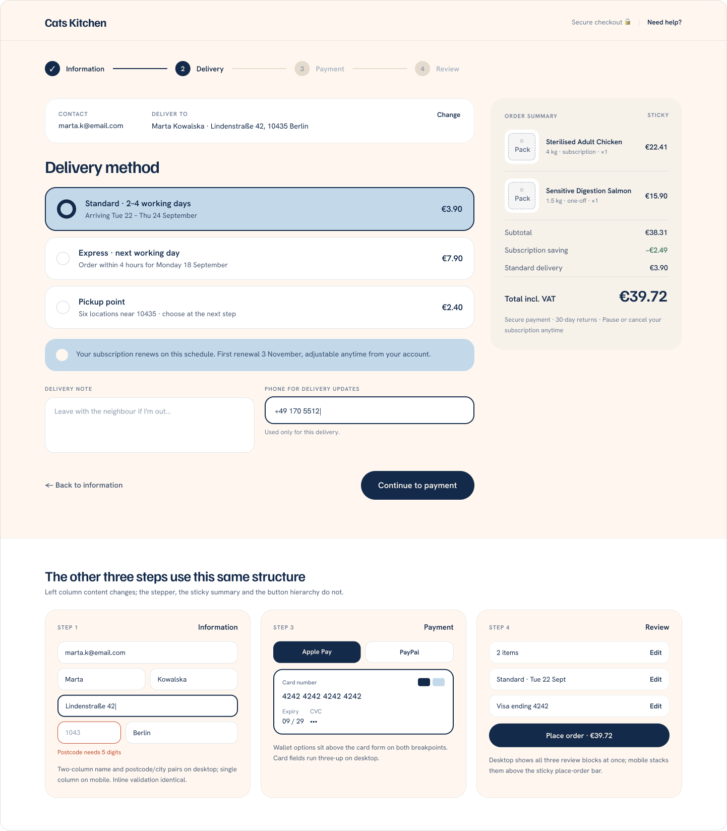 Cats Kitchen — parcours de checkout desktop en 4 étapes